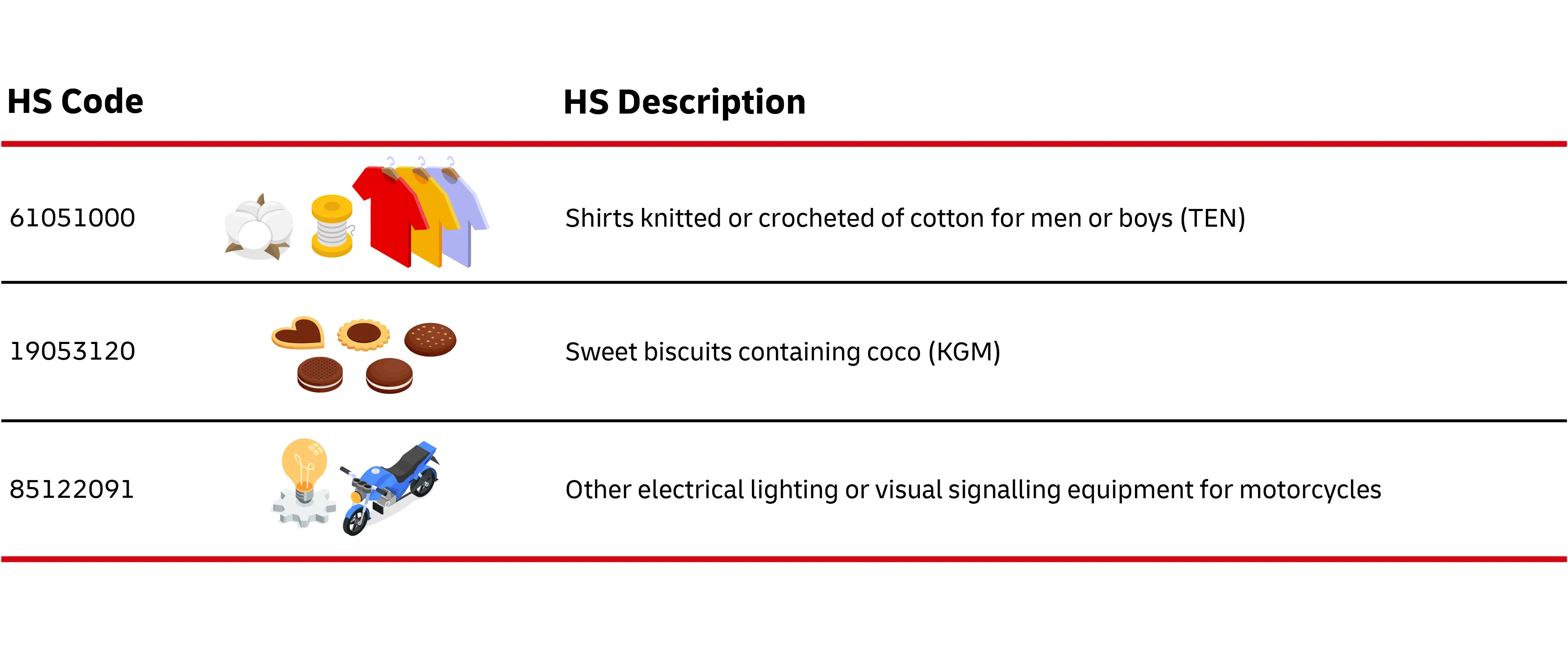 graphic image of table