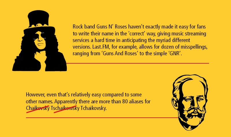 graphic of Guns and Roses