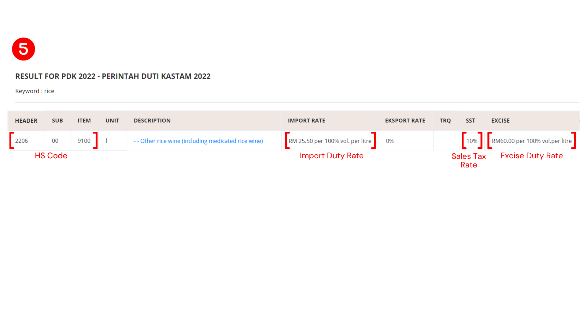 JKDM Search Result - HS Code, Import Duty Rate, SST, Excise Duty