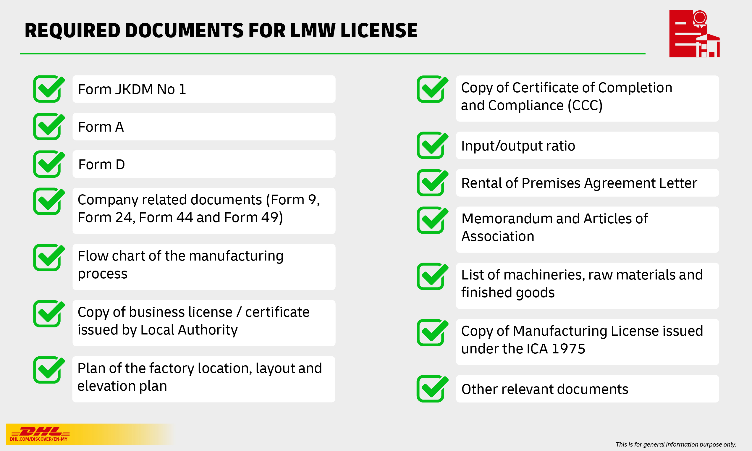 12 documents required to apply for LMW license