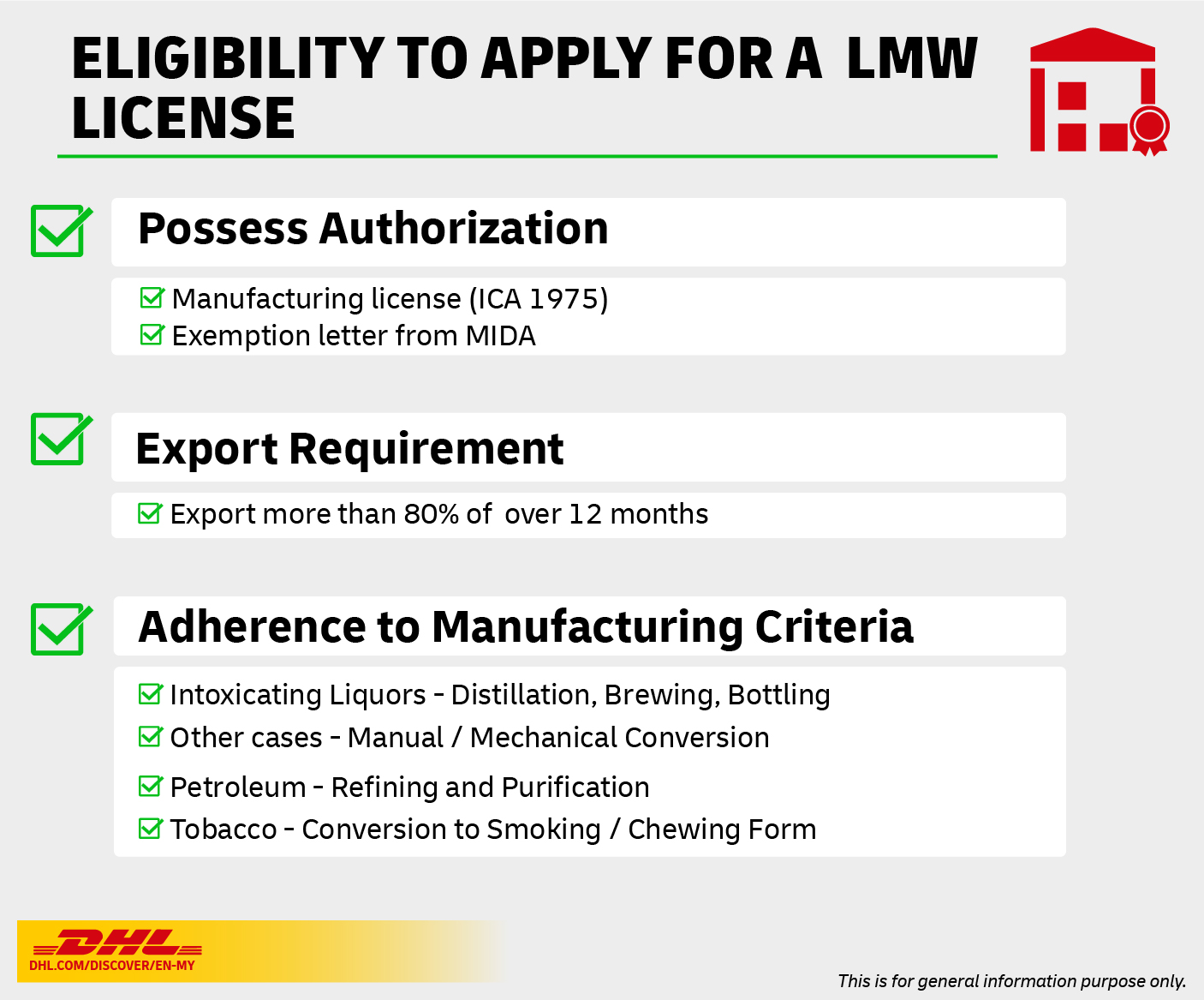 Criteria in three key areas: manufacturing license, production export quota, and manufacturing criteria LMW license applicants must meet